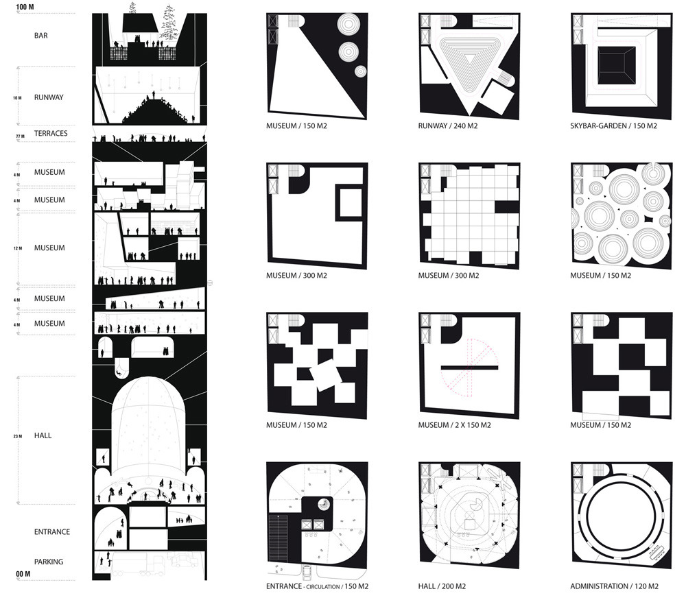 NP2F Architectes, Plan and Section of the Fashion Museum, Tokyo, Japan, c. 2010