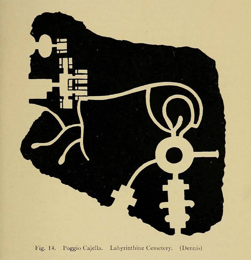 The Labyrinthine Cemetery of Poggio Gaiella